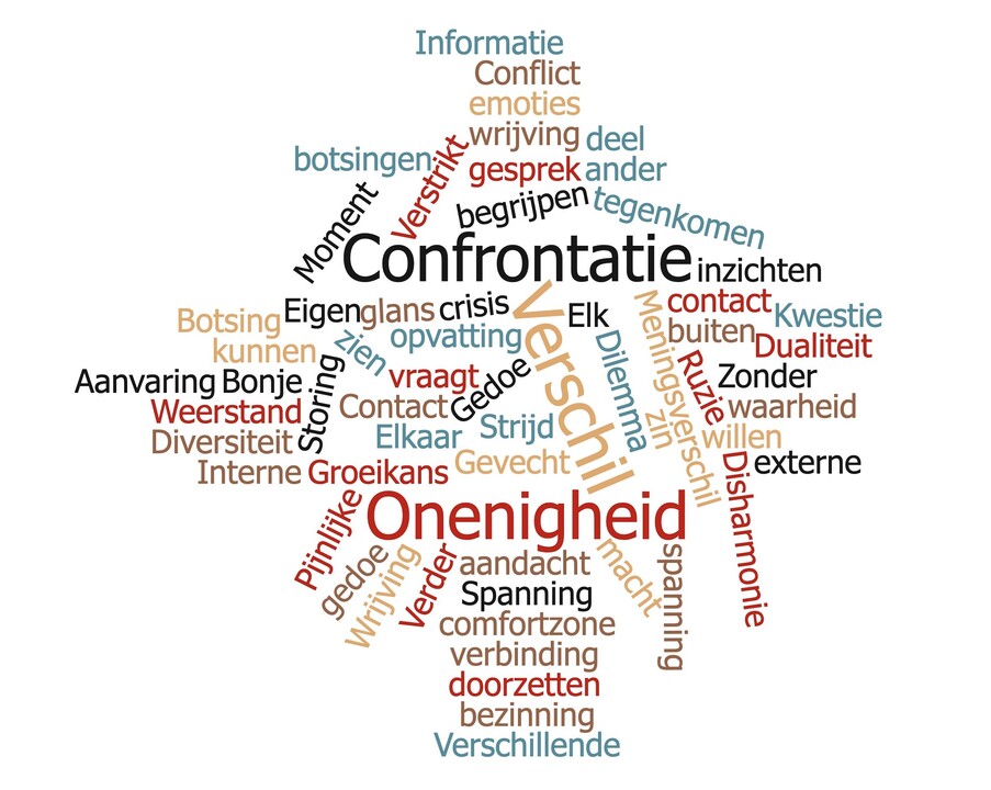 Er gaat niks boven een goed conflict!